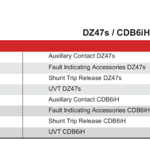 Auxillary Contact CDB6iH - Accessories DZ47s / CDB6iH